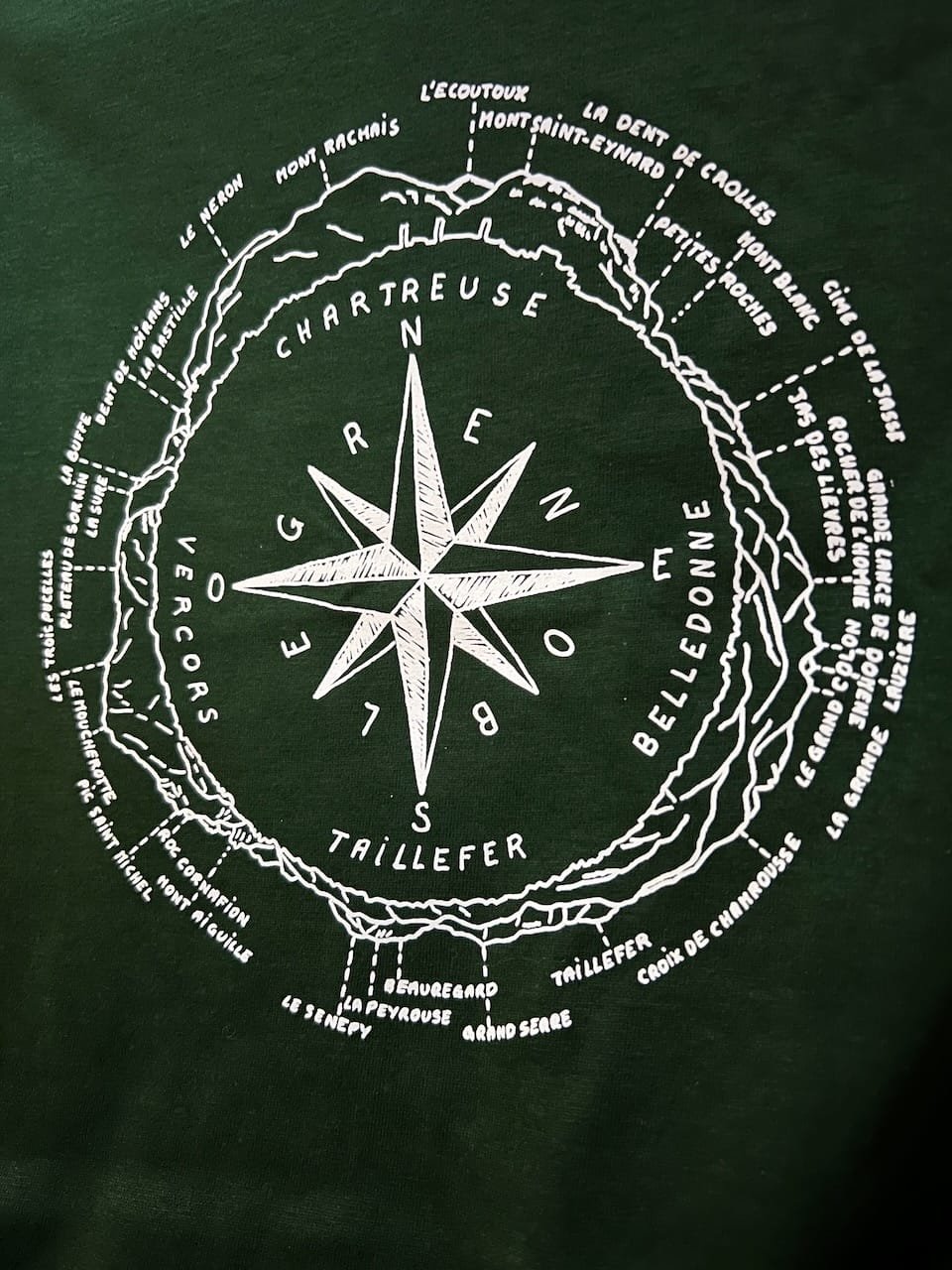 Mappery - Orientation map from Grenoble